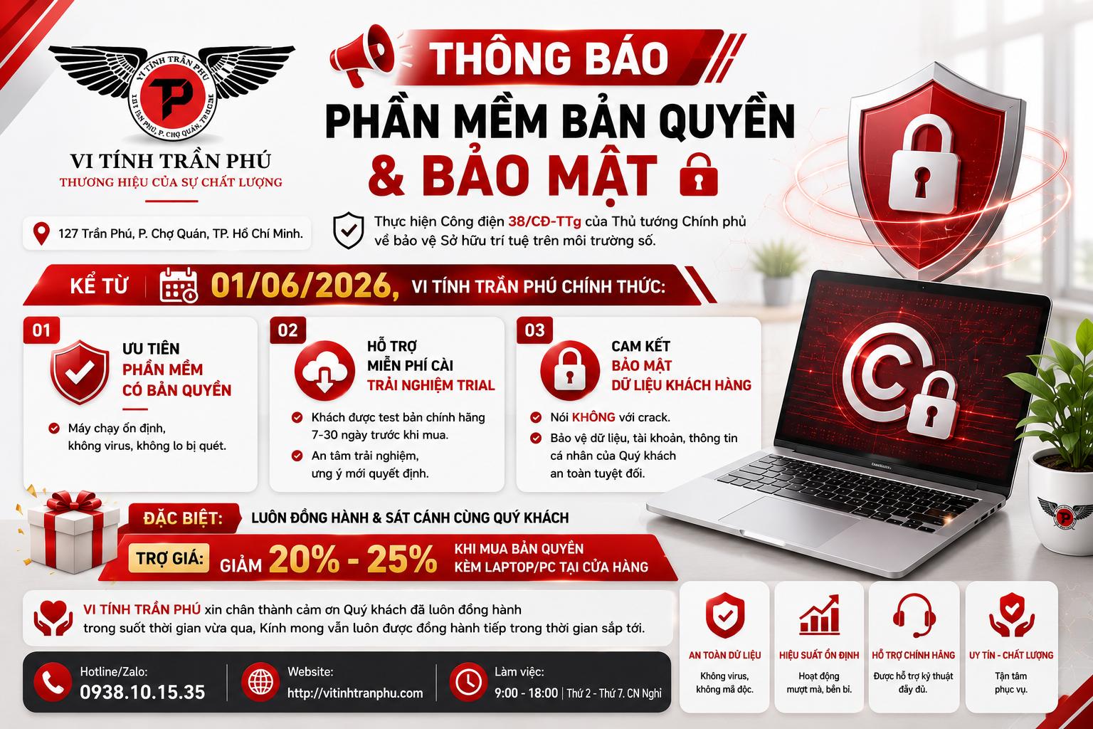 Phần Mềm
